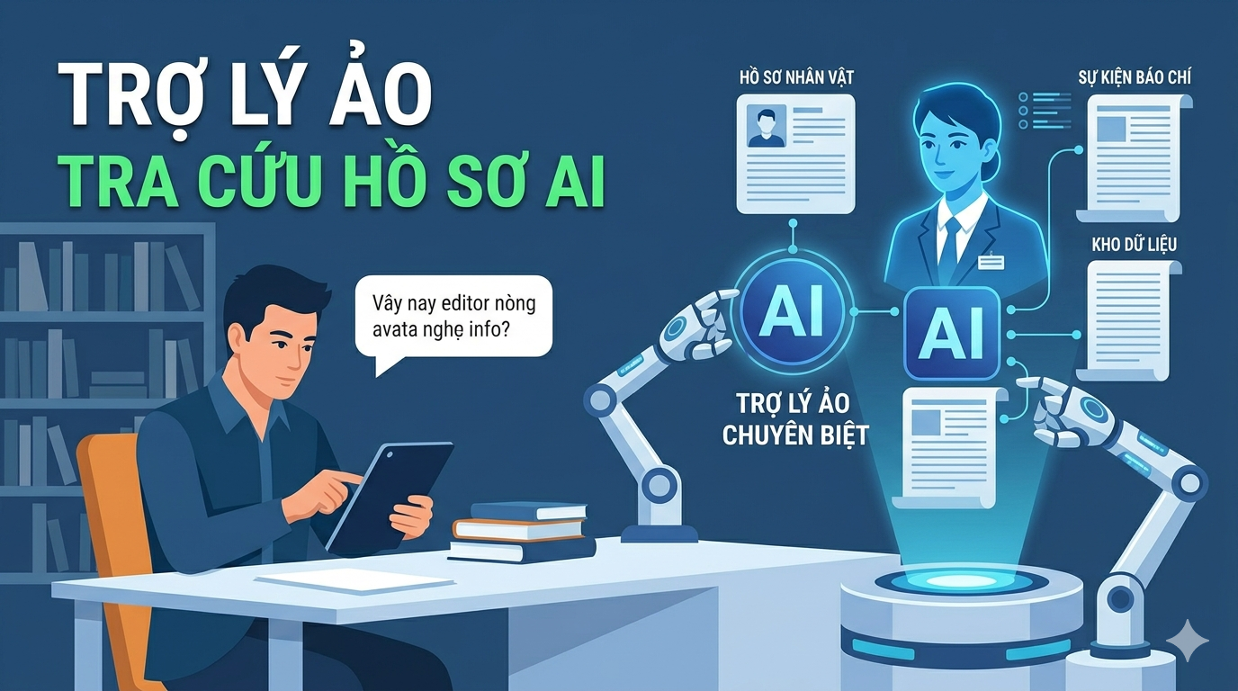 Xây dựng trợ lý ảo chuyên biệt để tra cứu hồ sơ nhân vật và sự kiện báo chí (Bài 04)