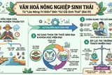 Từ “Lão nông tri điền” đến “Sứ giả sinh thái”