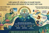 Chân dung "Kinh tế tri thức" và sự đóng góp của Viện Kinh tế, Văn hóa và Nghệ thuật (Bài 04)