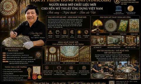 Vinhcoba – Người khai mở một chất liệu mới cho mỹ thuật ứng dụng Việt Nam