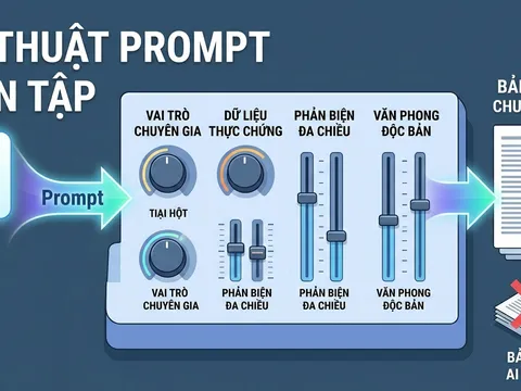 Kỹ thuật prompt engineering dành riêng cho biên tập viên từ ý tưởng đến bản thảo chuyên sâu (Bài 02)
