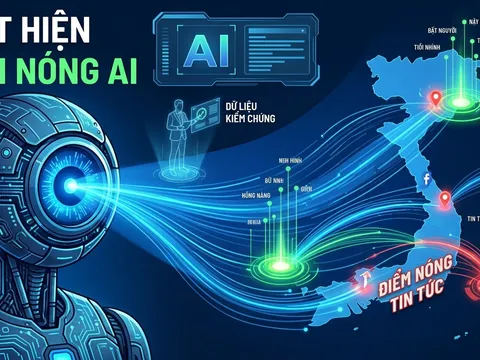 Ứng dụng AI trong việc phát hiện điểm nóng tin tức qua dữ liệu mạng xã hội (Bài 03)