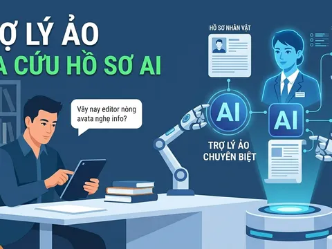Xây dựng trợ lý ảo chuyên biệt để tra cứu hồ sơ nhân vật và sự kiện báo chí (Bài 04)