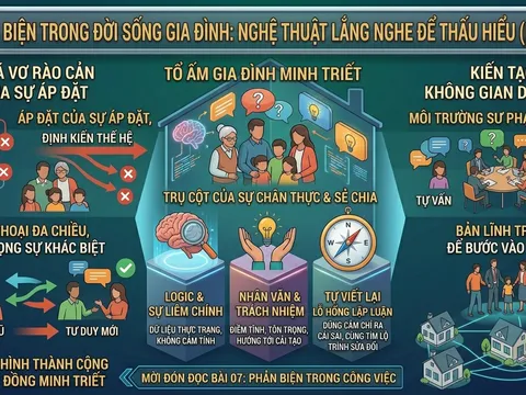Phản biện trong đời sống gia đình: Nghệ thuật lắng nghe để thấu hiểu (Bài 06)
