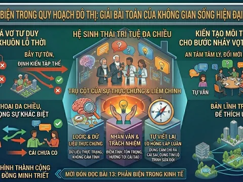 Phản biện trong quy hoạch đô thị: Giải bài toán của không gian sống hiện đại (Bài 12)