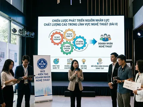 Chiến lược phát triển nguồn nhân lực chất lượng cao trong lĩnh vực nghệ thuật (Bài 8)